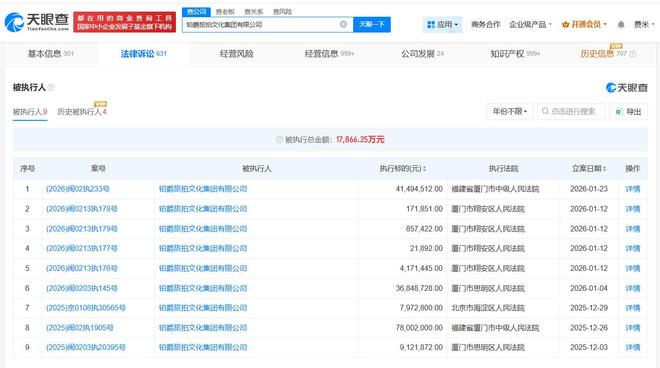 鉑爵旅拍深陷債務泥潭 4149萬執行風波折射行業轉型之痛